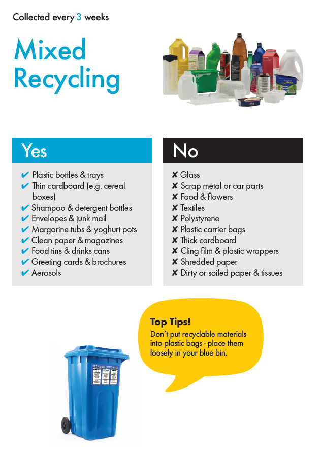 Overview of what can and cannot be in mixed recycling bin