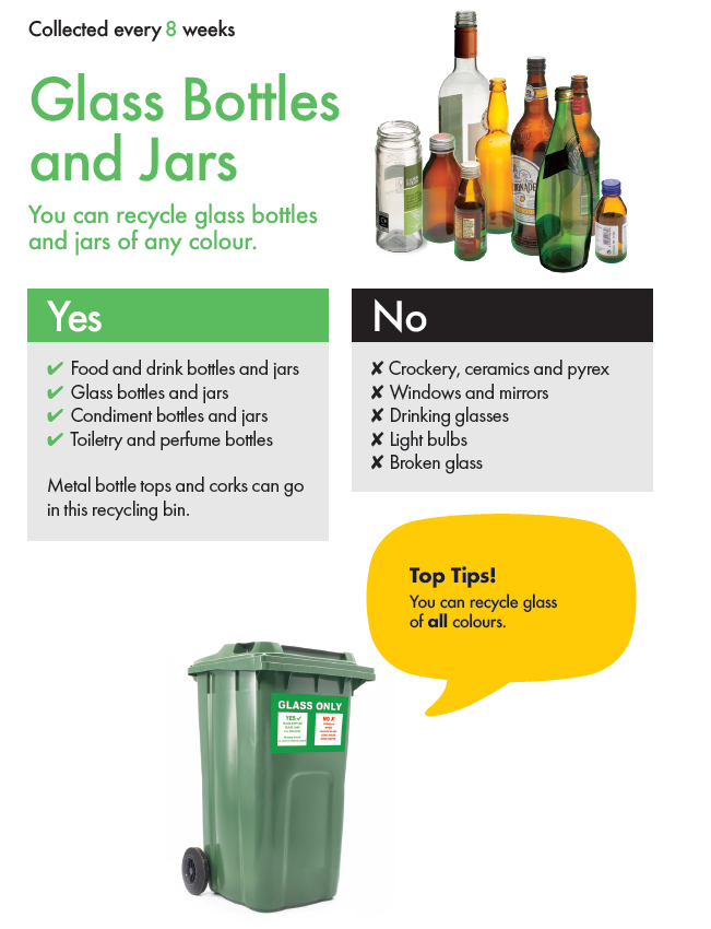 Overview of what can and cannot be placed in green glass bin