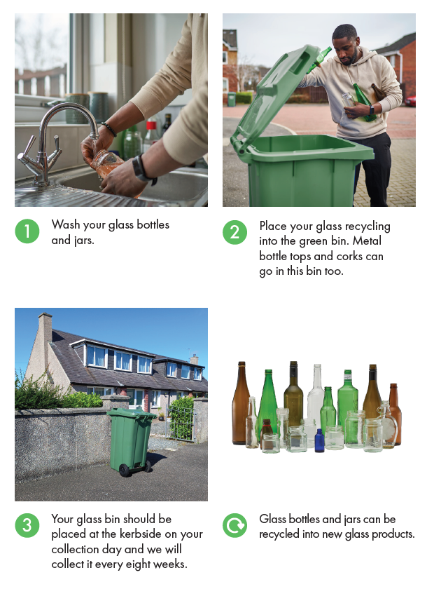 Wash your glass bottles and jars. 2 Place your glass recycling into the green bin. Metal bottle tops and corks can go in this bin too. Your glass bin should beplaced at the kerbside on your collection day and we will collect it every eight weeks.  Glass bottles and jars can be recycled into new glass products.