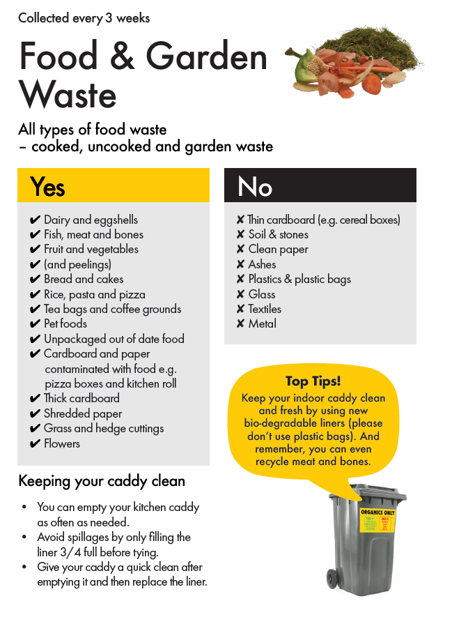 List of what can and cannot be in Food and Garden Waste Bin and instructions on Keeping your caddy clean • You can empty your kitchen caddy as often as needed. • Avoid spillages by only filling the liner 3/4 full before tying. • Give your caddy a quick clean after emptying it and then replace the liner.